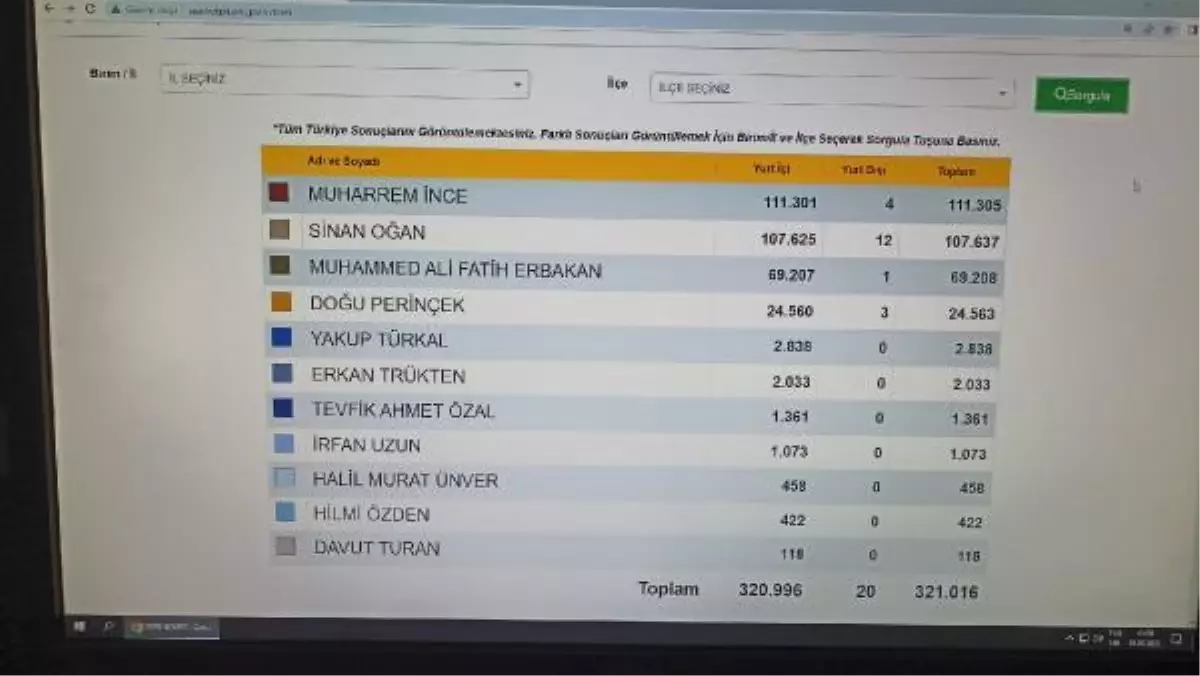 YSK, 100 bin imza maratonunda 5\'inci günde ulaşılan imza sayısını paylaştı