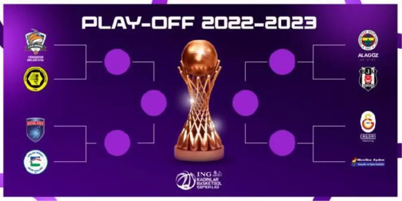 Kadınlar Basketbol Süper Ligi Nilay Aydoğan Sezonu\'nun play-off eşleşmeleri belli oldu