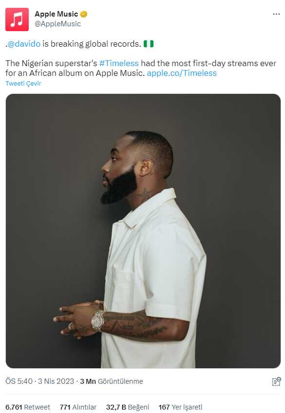 Nijeryalı şarkıcı Davido, 'Timeless' albümü ile müzik platformlarında rekor üstüne rekor kırdı Nijeryalı şarkıcı Davido, 'Timeless' albümü ile müzik platformlarında rekor üstüne rekor kırdı