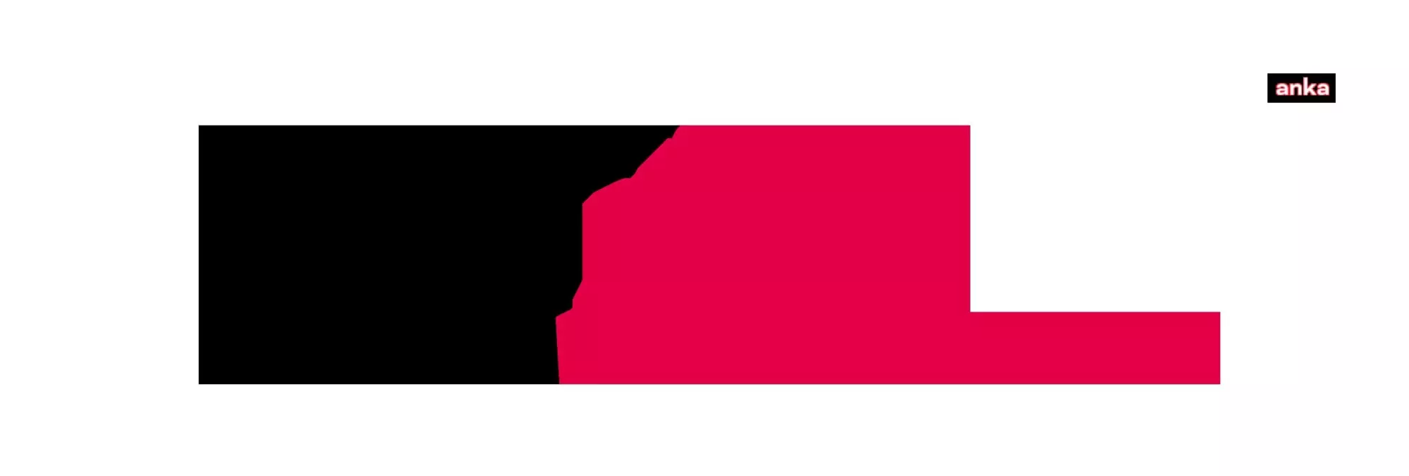 Sınır Tanımayan Gazeteciler\'den 14 Mayıs Öncesinde Adaylara Çağrı: "Basın Özgürlüğü Aktif Şekilde Savunulsun. Medya Özgürlüğünü Güvenceye Alacak...