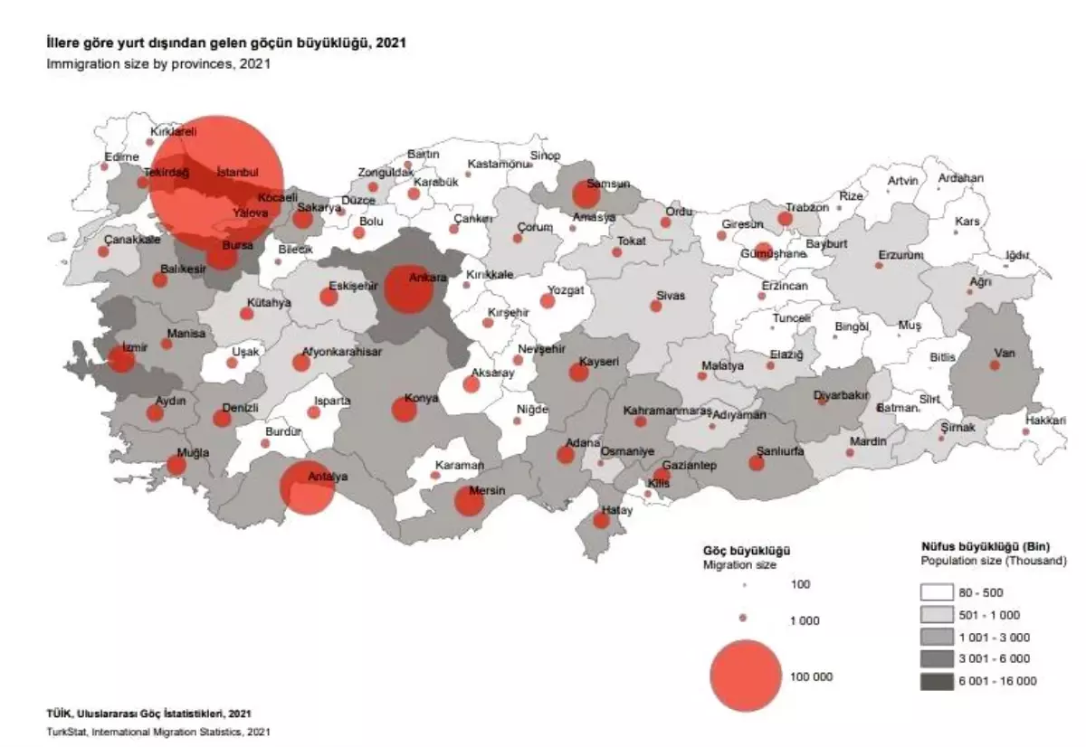 Yurt dışından Samsun\'a göç arttı