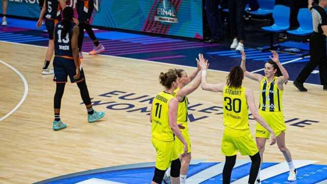 Son Dakika: EuroLeague finalinde ÇBK Mersin Yenişehir Belediyesi'ni mağlup eden Fenerbahçe Kadın Basketbol Takımı, Avrupa şampiyonu oldu