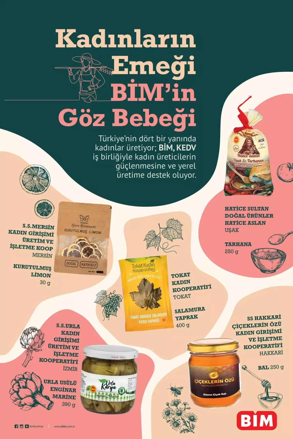 BİM\'DEN KADIN KOOPERATİFLERİNE DESTEK