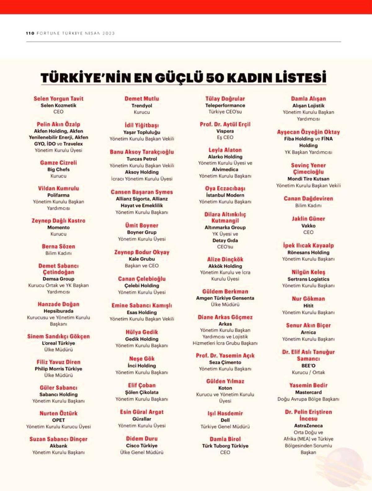 Prof. Dr. Yasemin Açık, Türkiye\'nin en güçlü 50 iş kadını listesinde yer aldı
