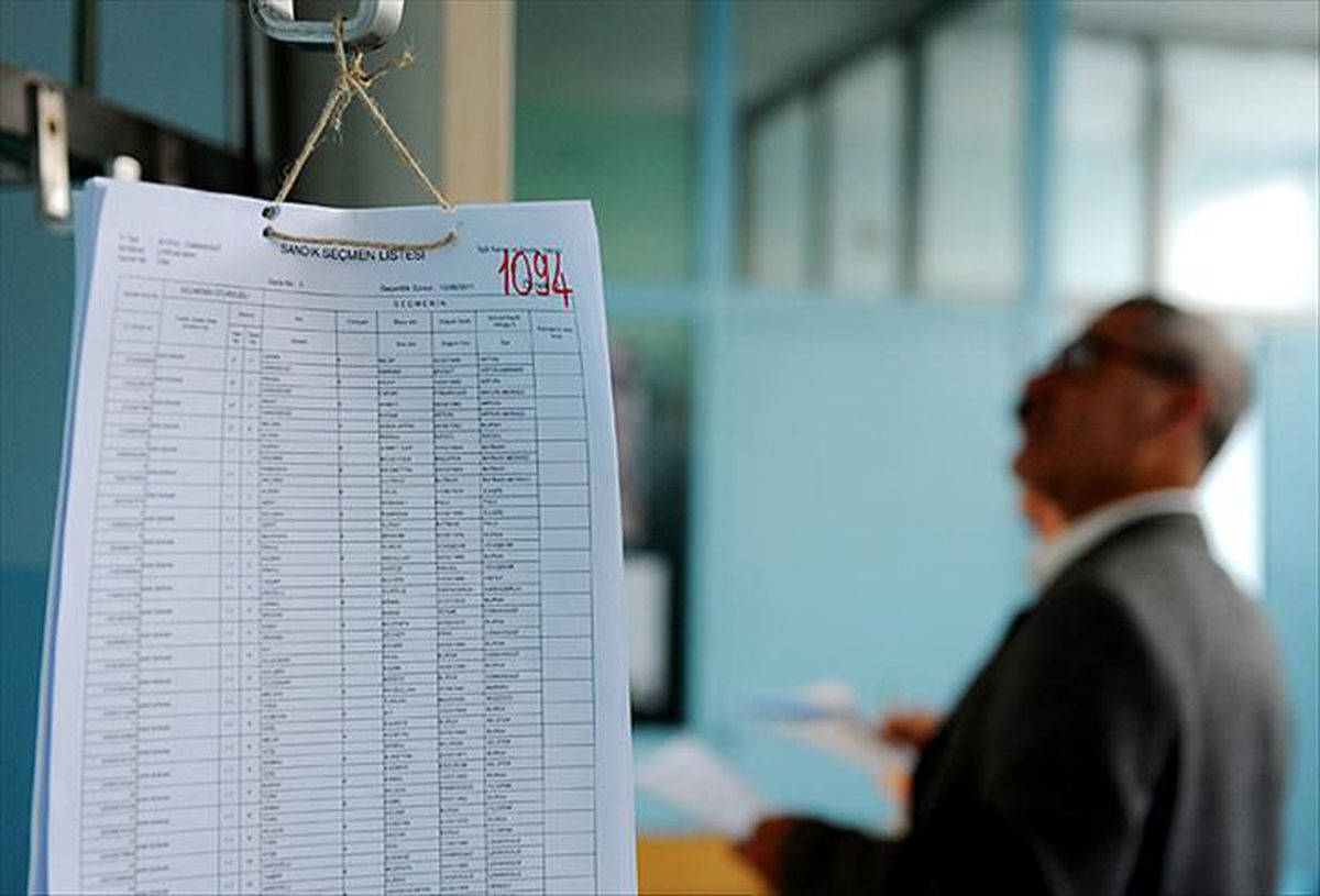 Seçmen kağıdı olmadan oy kullanılabilir mi? Seçmen kağıdı gerekli mi, olmadan oy kullanılabilir mi? Cumhurbaşkanlığı seçimi için detaylar