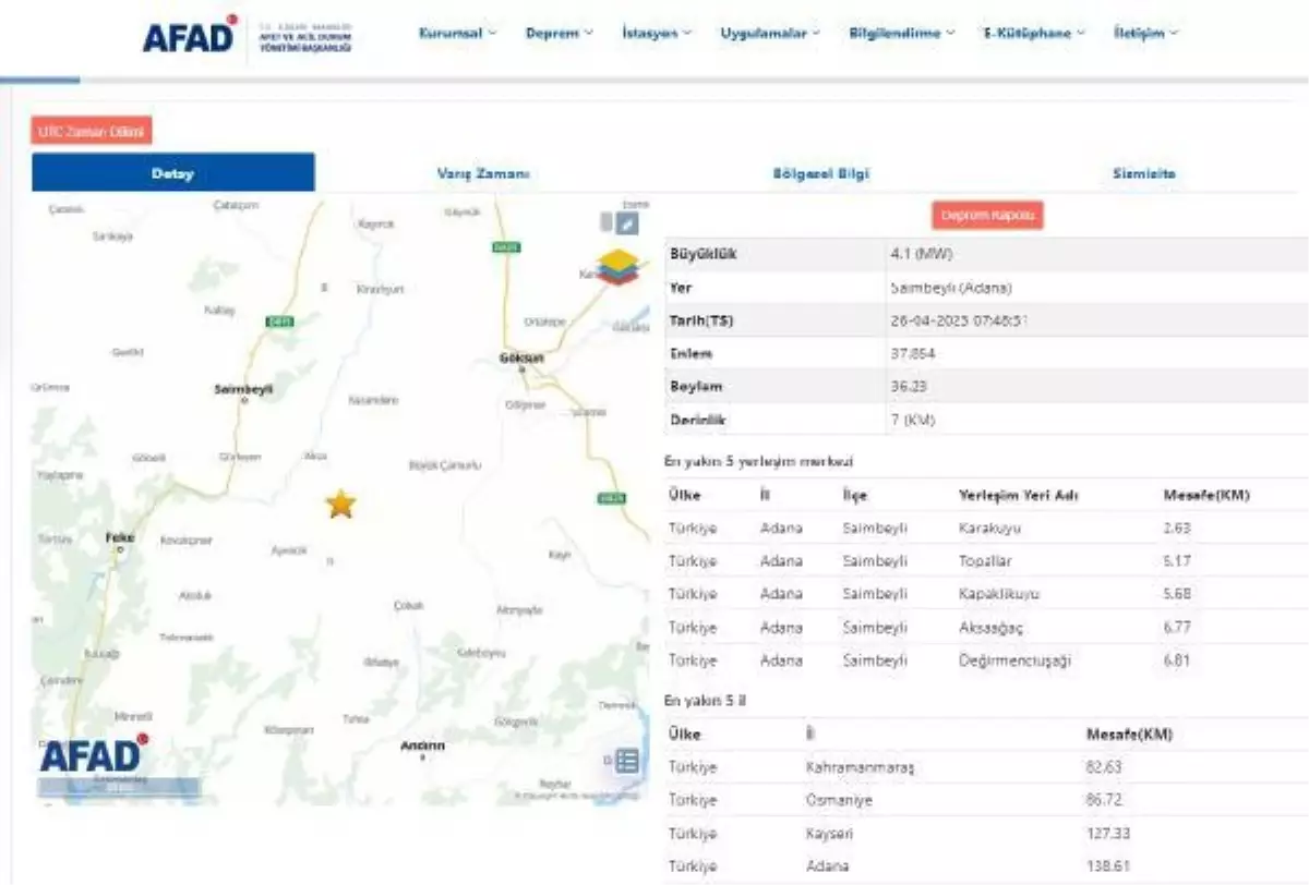 Saimbeyli ilçesinde 4.1 büyüklüğünde deprem