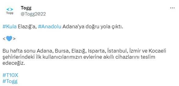 Togg'da heyecanlı bekleyiş sona eriyor! Hafta sonu 7 şehirde sahiplerine teslim edilecek Togg'da heyecanlı bekleyiş sona eriyor! Hafta sonu 7 şehirde sahiplerine teslim edilecek