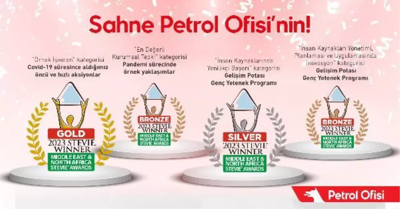 Petrol Ofisi MENA Stevie Awards\'ta 4 ödül kazandı