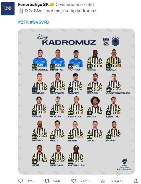 Takımın yıldızı geri döndü! İşte Fenerbahçe'nin Sivasspor kamp kadrosu