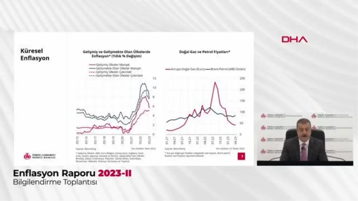 Merkez Bankası Başkanı Kavcıoğlu: Enflasyon tahminlerimizde değişikliğe gitmedik