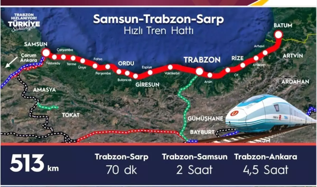 Bakan Karaismailoğlu: "Samsun-Trabzon-Sarp hızlı tren hattı için hızlı adım atacağız"