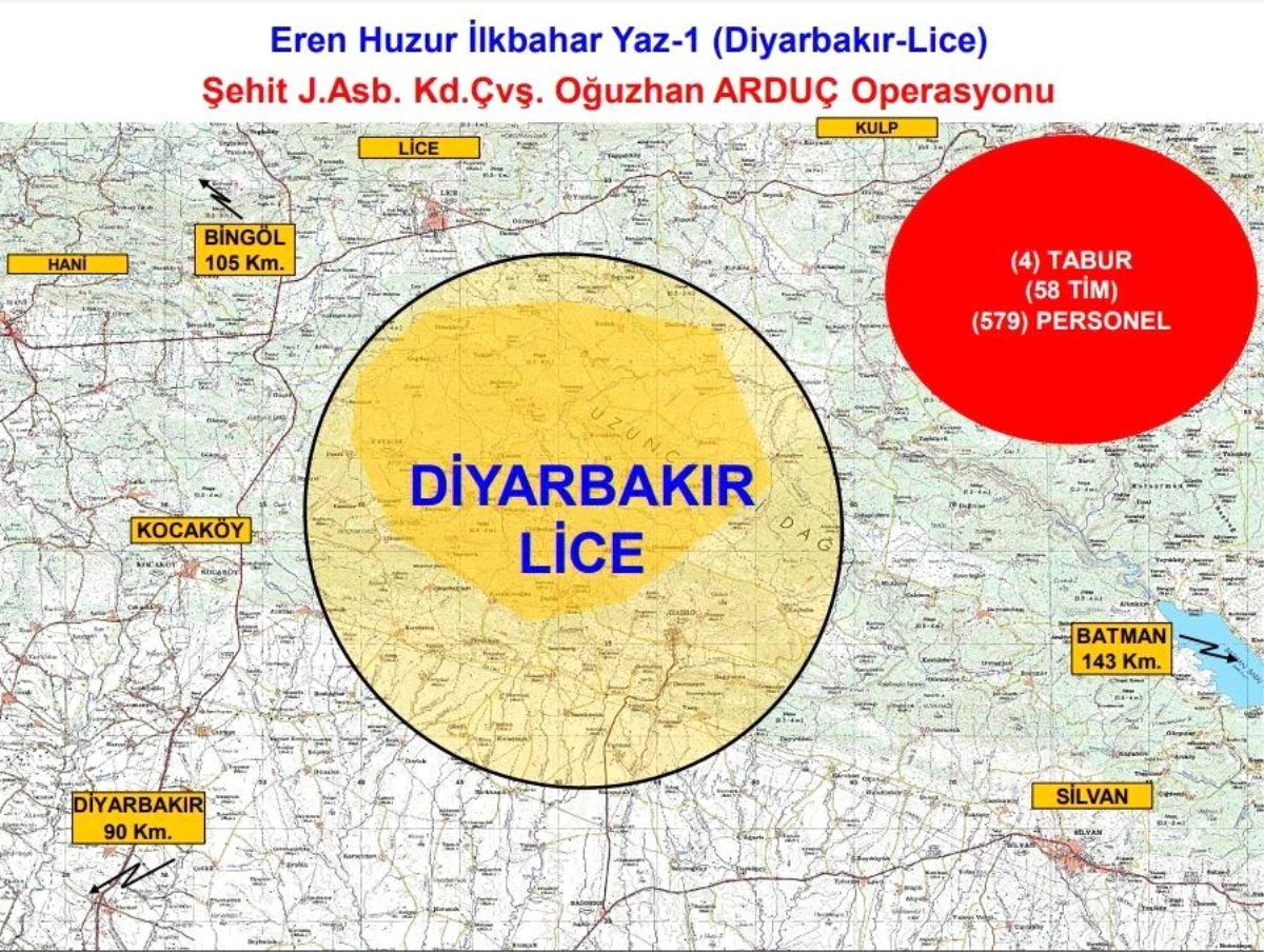 Diyarbakır\'da 2 PKK\'lı terörist etkisiz hale getirildi