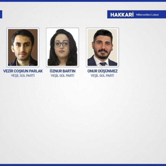 Sandıkların yüzde 99'u açıldı! İşte yeni dönemde TBMM'de yer alacak milletvekilleri