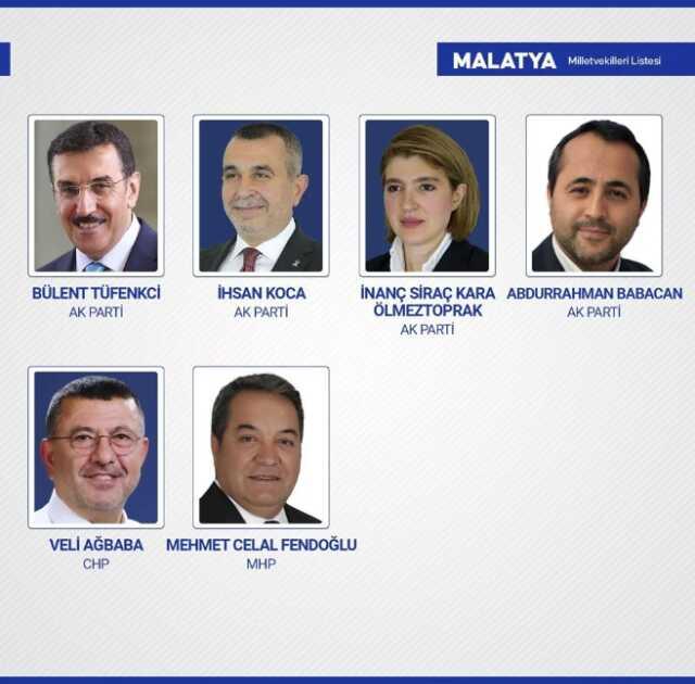 Sandıkların yüzde 99'u açıldı! İşte yeni dönemde TBMM'de yer alacak milletvekilleri