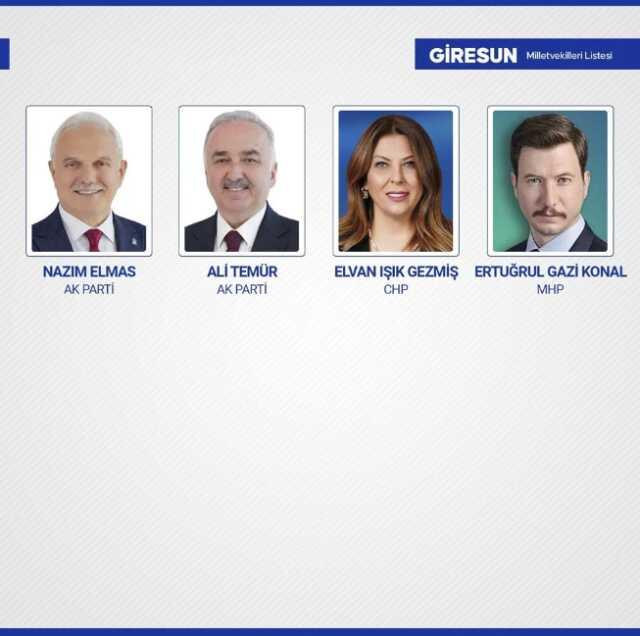 Sandıkların yüzde 99'u açıldı! İşte yeni dönemde TBMM'de yer alacak milletvekilleri