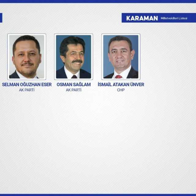 Sandıkların yüzde 99'u açıldı! İşte yeni dönemde TBMM'de yer alacak milletvekilleri