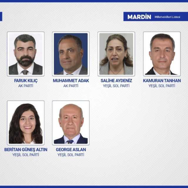 Sandıkların yüzde 99'u açıldı! İşte yeni dönemde TBMM'de yer alacak milletvekilleri