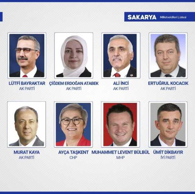 Sandıkların yüzde 99'u açıldı! İşte yeni dönemde TBMM'de yer alacak milletvekilleri