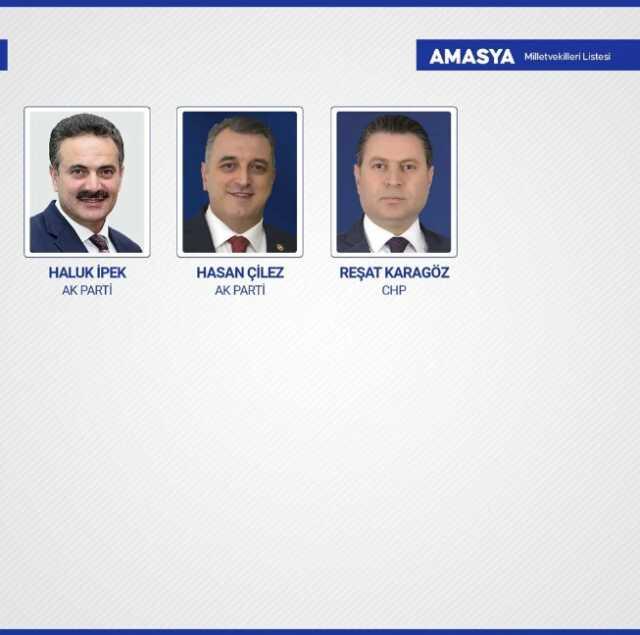 Sandıkların yüzde 99'u açıldı! İşte yeni dönemde TBMM'de yer alacak milletvekilleri