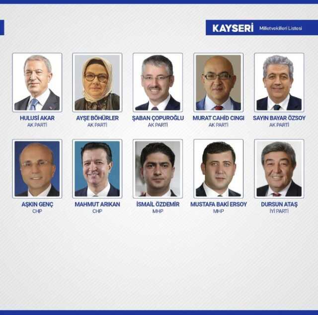 Sandıkların yüzde 99'u açıldı! İşte yeni dönemde TBMM'de yer alacak milletvekilleri