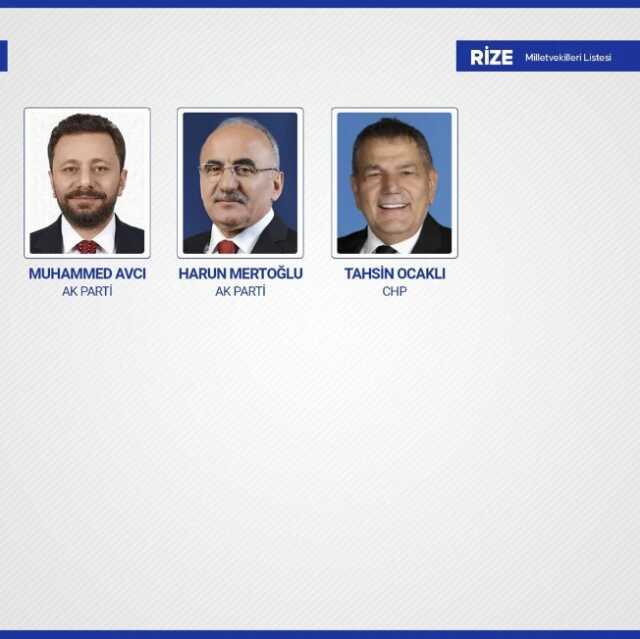 Sandıkların yüzde 99'u açıldı! İşte yeni dönemde TBMM'de yer alacak milletvekilleri