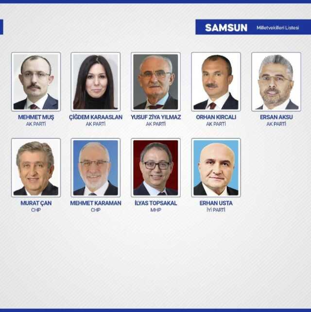 Sandıkların yüzde 99'u açıldı! İşte yeni dönemde TBMM'de yer alacak milletvekilleri