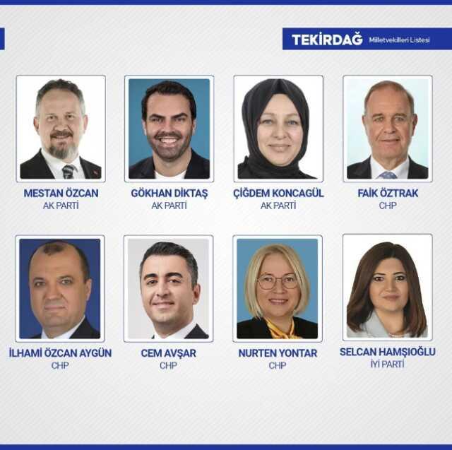 Sandıkların yüzde 99'u açıldı! İşte yeni dönemde TBMM'de yer alacak milletvekilleri