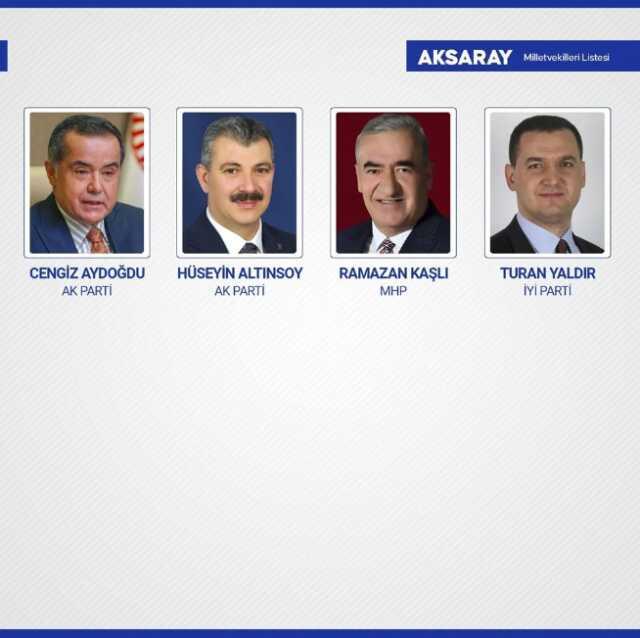 Sandıkların yüzde 99'u açıldı! İşte yeni dönemde TBMM'de yer alacak milletvekilleri