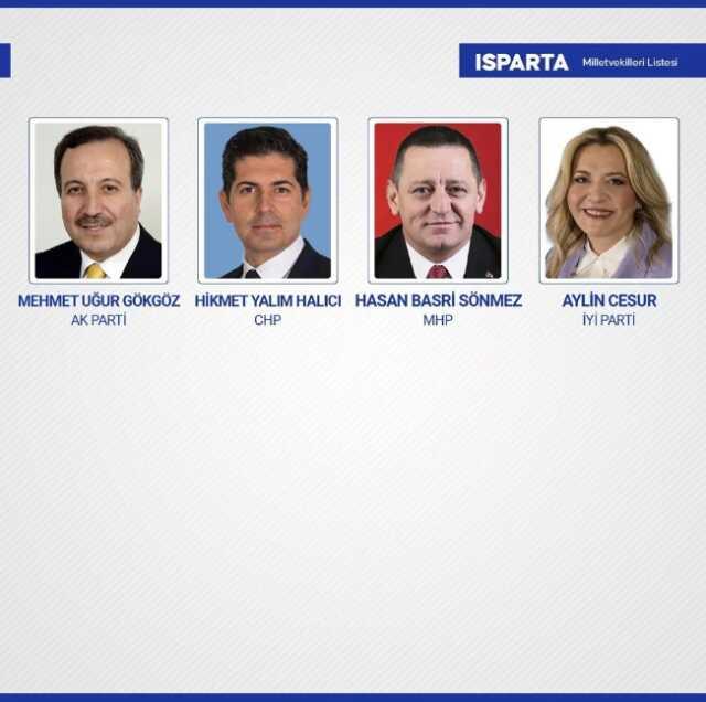 Sandıkların yüzde 99'u açıldı! İşte yeni dönemde TBMM'de yer alacak milletvekilleri