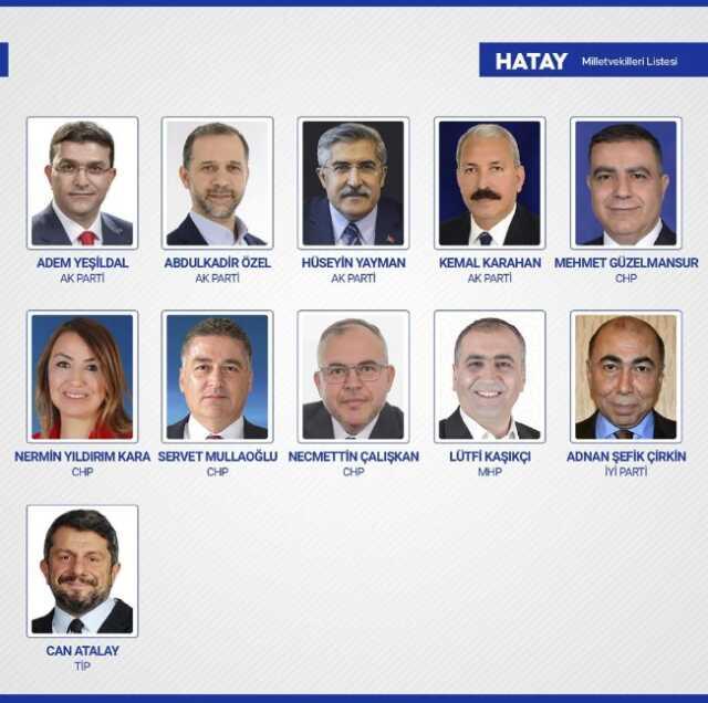 Sandıkların yüzde 99'u açıldı! İşte yeni dönemde TBMM'de yer alacak milletvekilleri