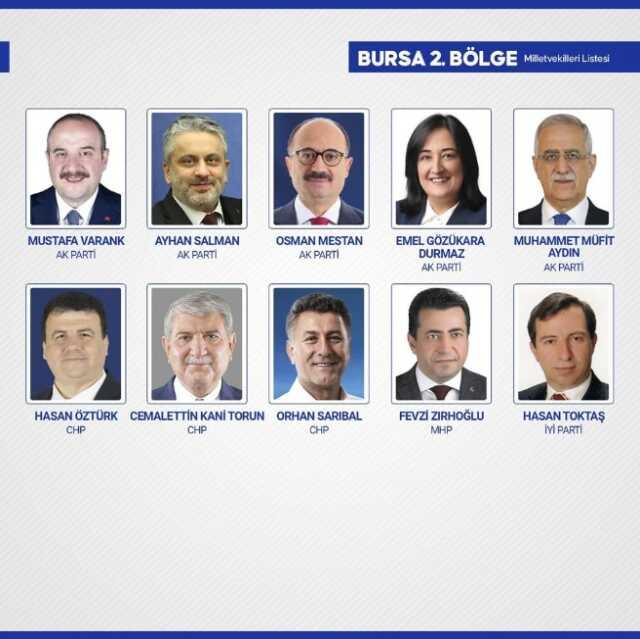 Sandıkların yüzde 99'u açıldı! İşte yeni dönemde TBMM'de yer alacak milletvekilleri