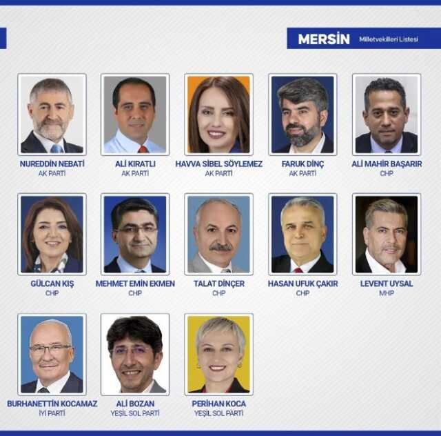 Sandıkların yüzde 99'u açıldı! İşte yeni dönemde TBMM'de yer alacak milletvekilleri