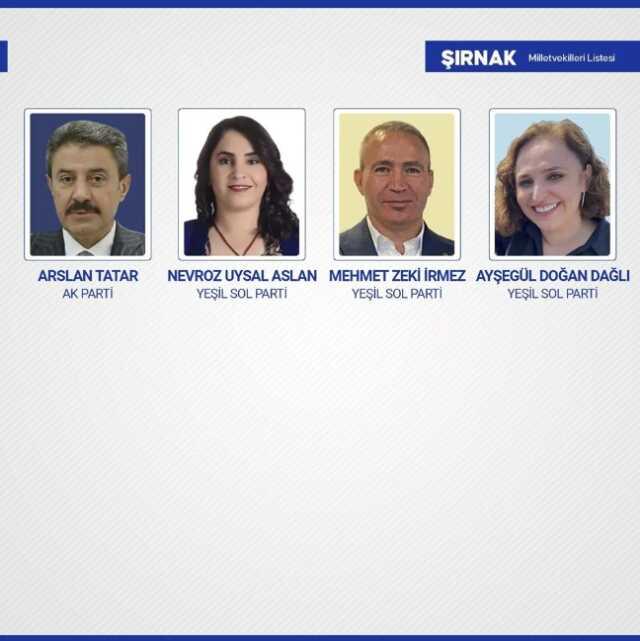 Sandıkların yüzde 99'u açıldı! İşte yeni dönemde TBMM'de yer alacak milletvekilleri