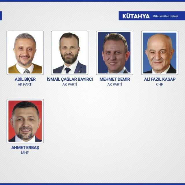 Sandıkların yüzde 99'u açıldı! İşte yeni dönemde TBMM'de yer alacak milletvekilleri