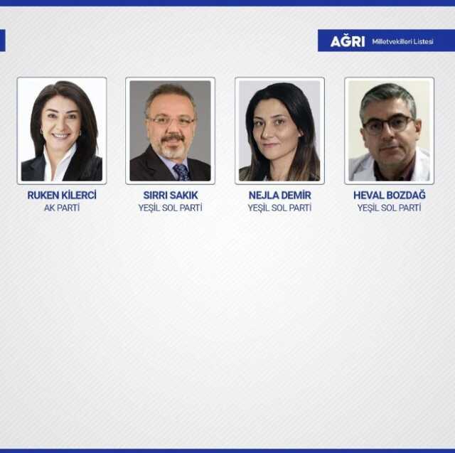 Sandıkların yüzde 99'u açıldı! İşte yeni dönemde TBMM'de yer alacak milletvekilleri