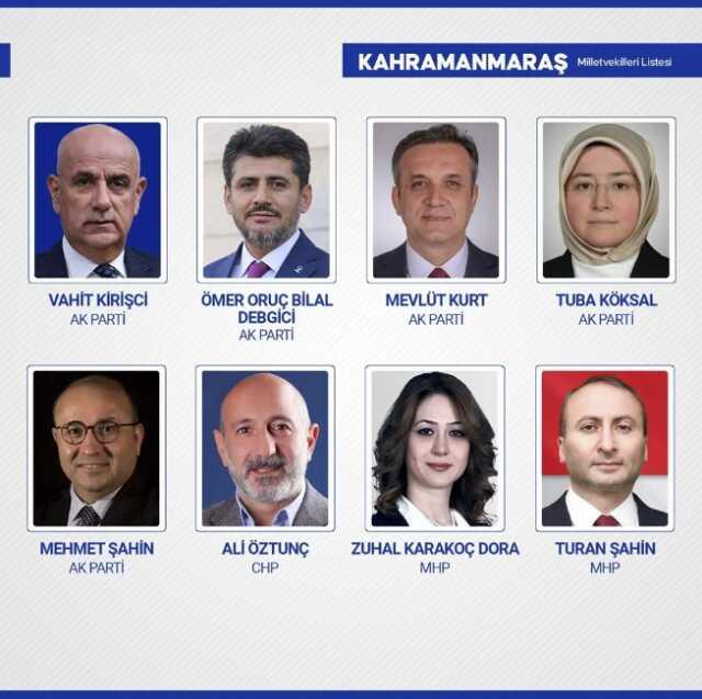 Sandıkların yüzde 99'u açıldı! İşte yeni dönemde TBMM'de yer alacak milletvekilleri