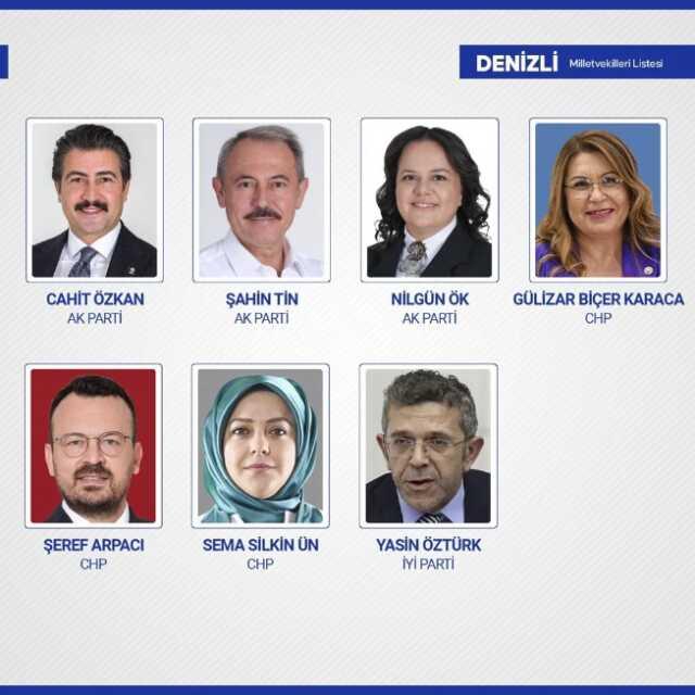 Sandıkların yüzde 99'u açıldı! İşte yeni dönemde TBMM'de yer alacak milletvekilleri