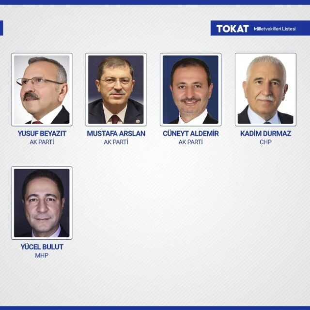 Sandıkların yüzde 99'u açıldı! İşte yeni dönemde TBMM'de yer alacak milletvekilleri