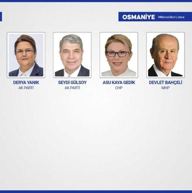 Sandıkların yüzde 99'u açıldı! İşte yeni dönemde TBMM'de yer alacak milletvekilleri