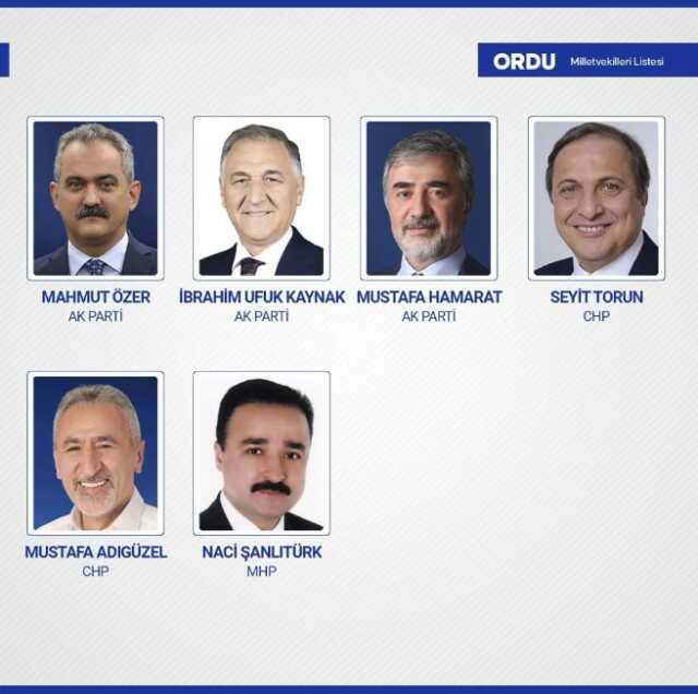 Sandıkların yüzde 99'u açıldı! İşte yeni dönemde TBMM'de yer alacak milletvekilleri