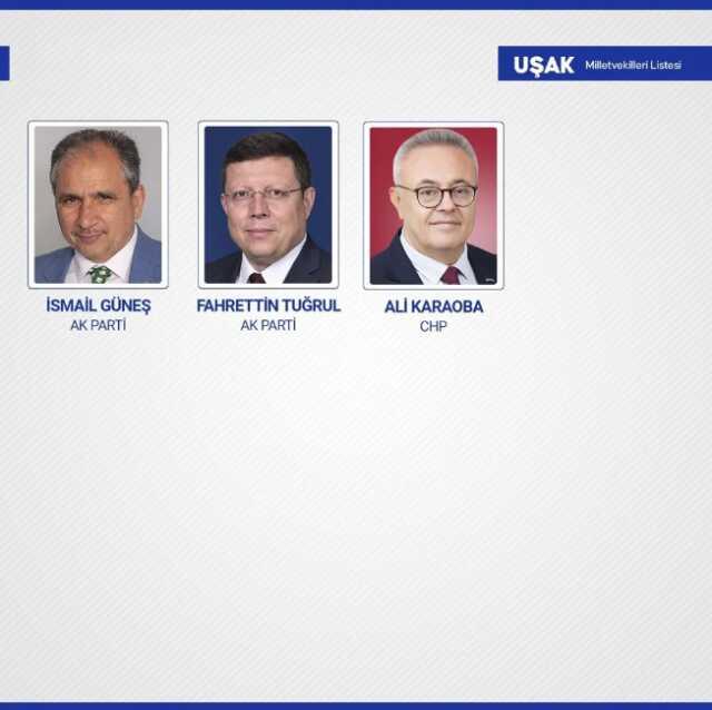 Sandıkların yüzde 99'u açıldı! İşte yeni dönemde TBMM'de yer alacak milletvekilleri