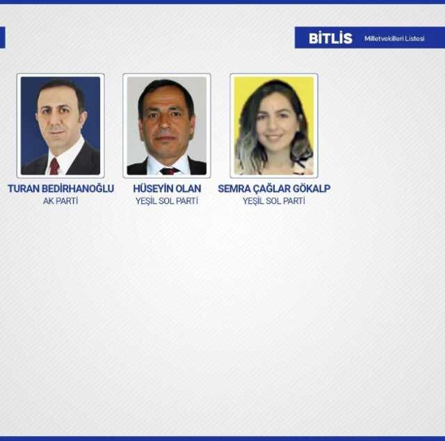 Sandıkların yüzde 99'u açıldı! İşte yeni dönemde TBMM'de yer alacak milletvekilleri