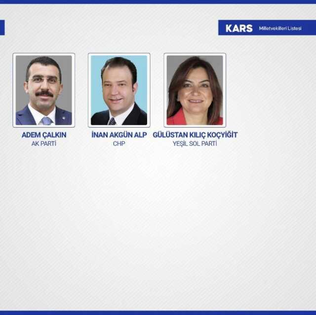 Sandıkların yüzde 99'u açıldı! İşte yeni dönemde TBMM'de yer alacak milletvekilleri