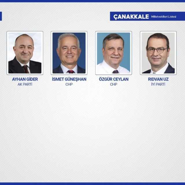 Sandıkların yüzde 99'u açıldı! İşte yeni dönemde TBMM'de yer alacak milletvekilleri