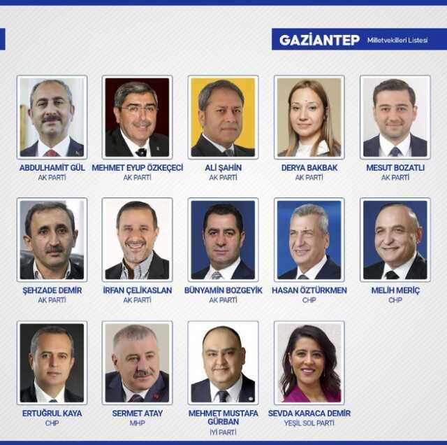 Sandıkların yüzde 99'u açıldı! İşte yeni dönemde TBMM'de yer alacak milletvekilleri