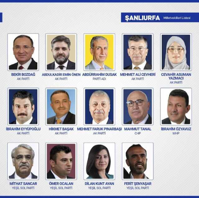 Sandıkların yüzde 99'u açıldı! İşte yeni dönemde TBMM'de yer alacak milletvekilleri