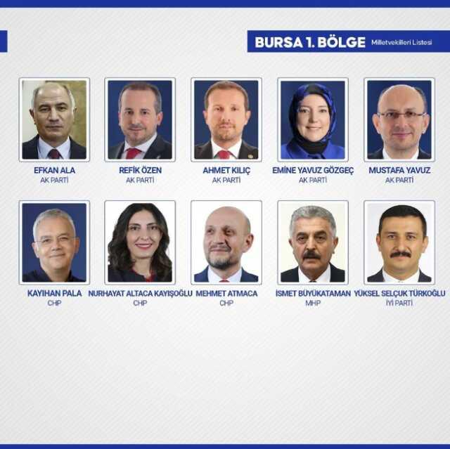 Sandıkların yüzde 99'u açıldı! İşte yeni dönemde TBMM'de yer alacak milletvekilleri