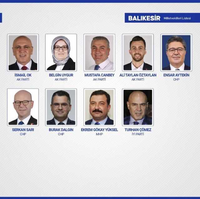 Sandıkların yüzde 99'u açıldı! İşte yeni dönemde TBMM'de yer alacak milletvekilleri