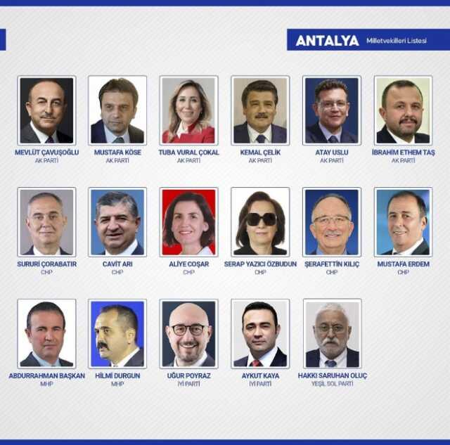 Sandıkların yüzde 99'u açıldı! İşte yeni dönemde TBMM'de yer alacak milletvekilleri