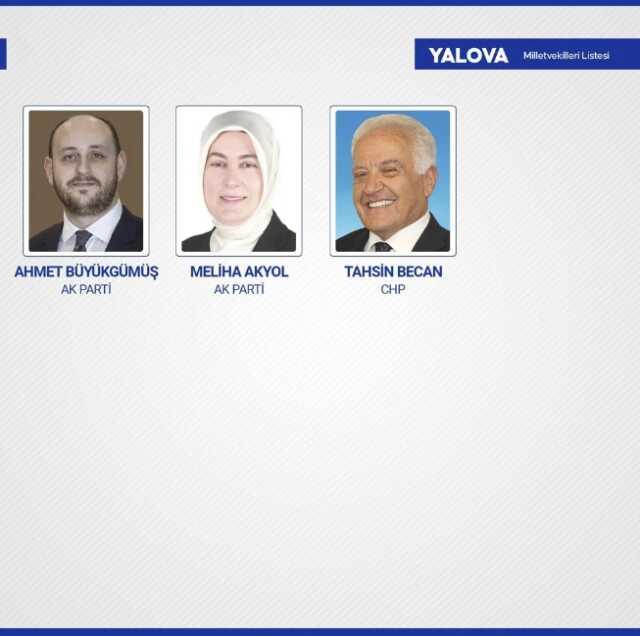 Sandıkların yüzde 99'u açıldı! İşte yeni dönemde TBMM'de yer alacak milletvekilleri